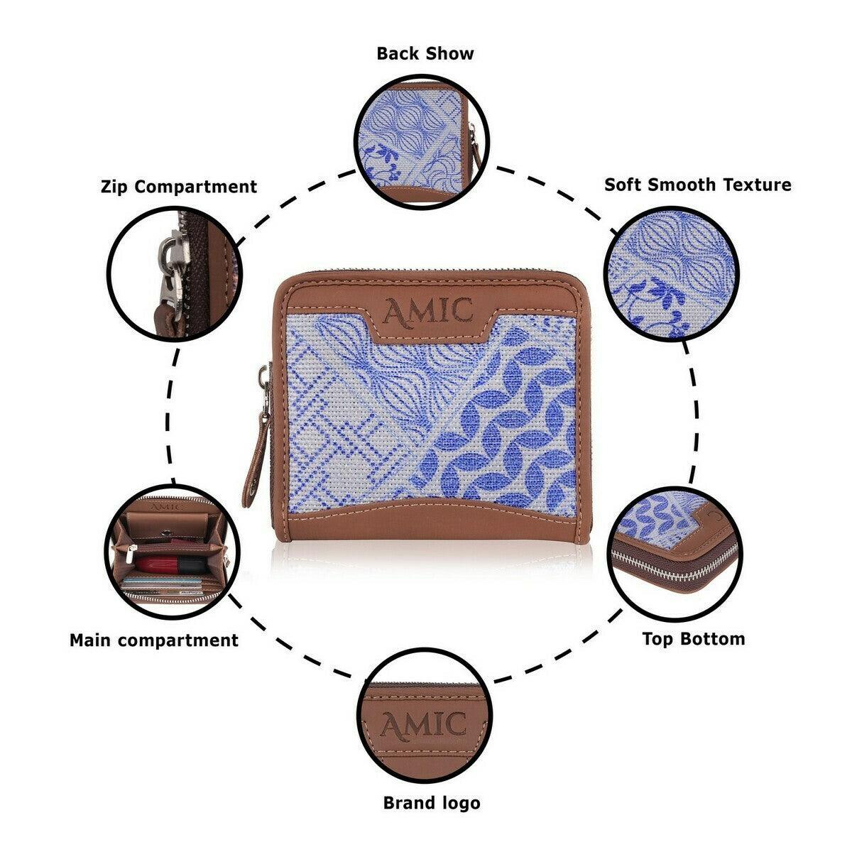 Stylish Blue Pattern Mini Wallet | AMIC - Amic