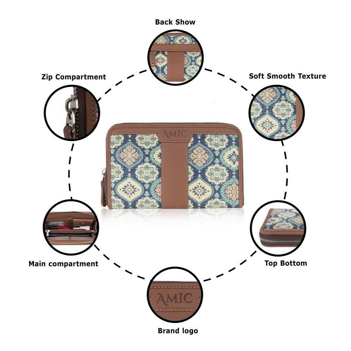 Vibrant Floral Patterned Chain Wallet – Stylish Utility by Amic - Amic
