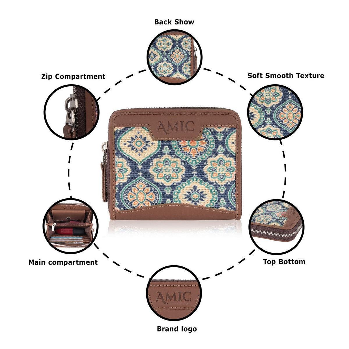 Blue Ethnic Pattern Mini Wallet | AMIC - Amic