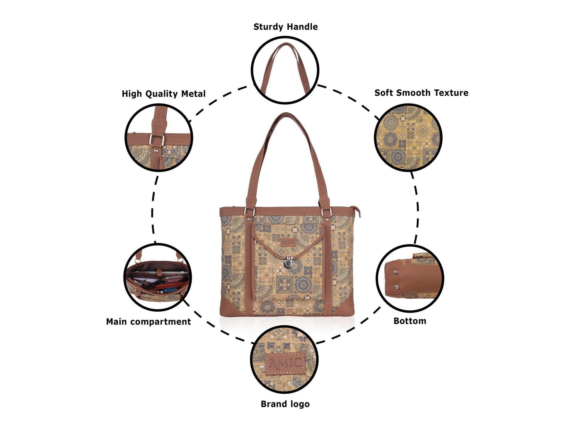 Yellow Mosaic Pattern Vegan Leather Office Bag for Women - Functional & Stylish | Amic Bags - Amic