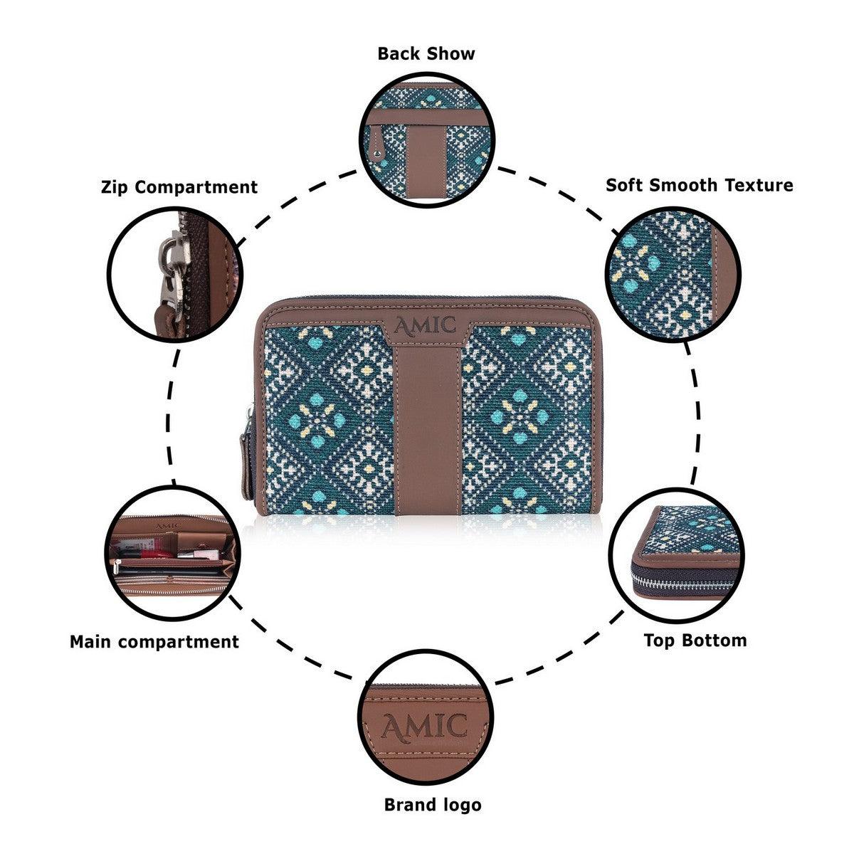 Stylish Blue Pattern Chain Wallet | AMIC - Amic