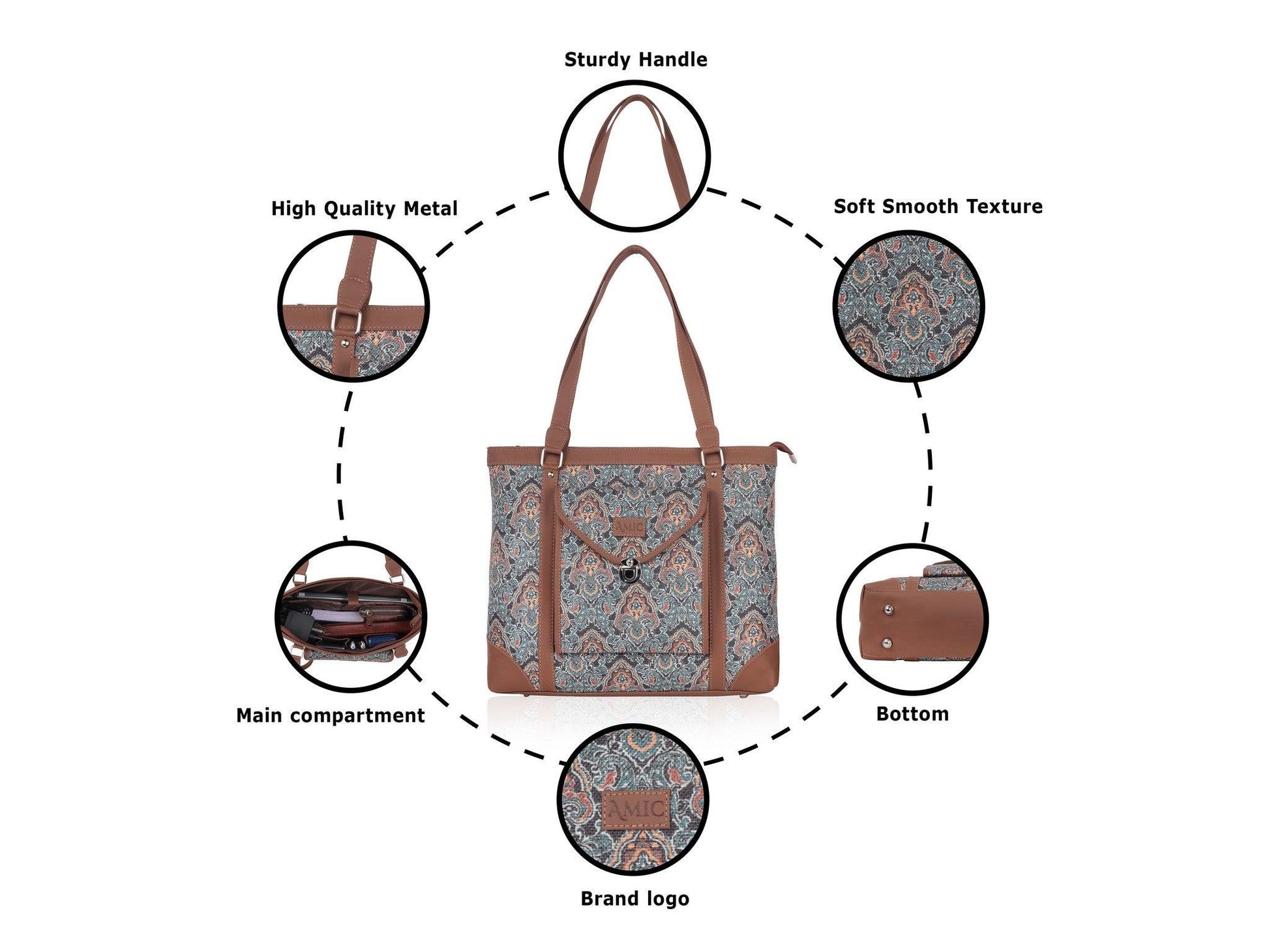 Blue Floral Pattern Vegan Leather Office Bag for Women - Functional & Stylish | Amic Bags - Amic